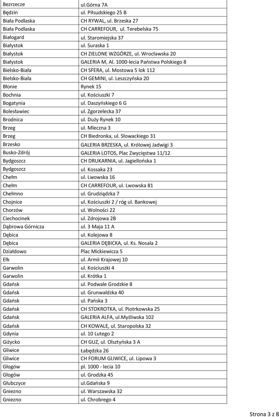 Leszczyńska 20 Błonie Rynek 15 Bochnia ul. Kościuszki 7 Bogatynia ul. Daszyńskiego 6 G Bolesławiec ul. Zgorzelecka 37 Brodnica ul. Duży Rynek 10 Brzeg ul. Mleczna 3 Brzeg CH Biedronka, ul.