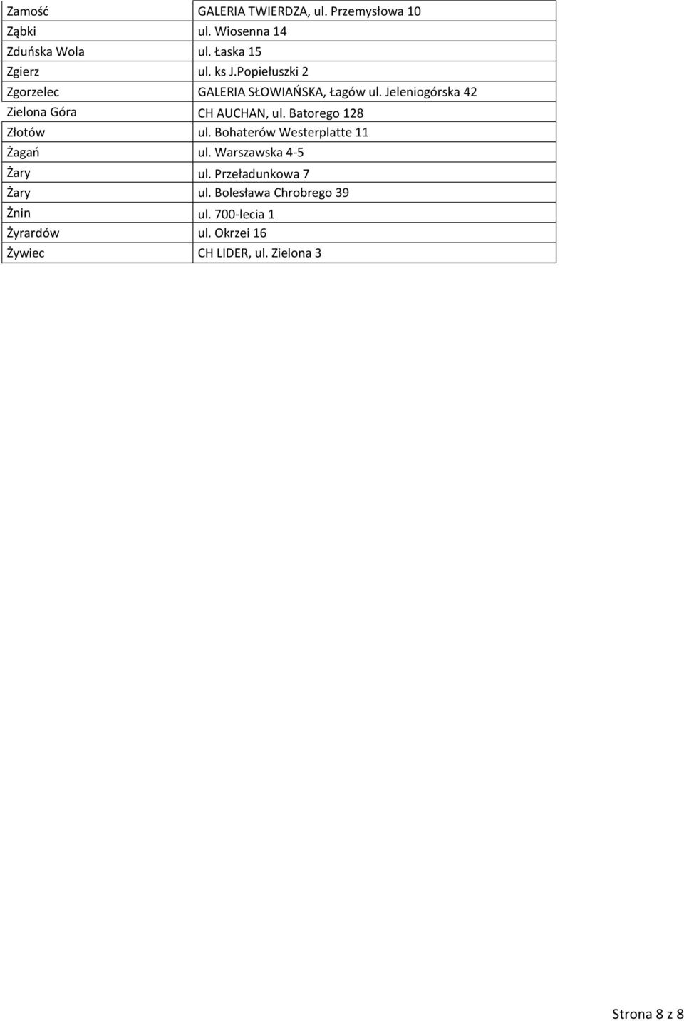 Batorego 128 Złotów ul. Bohaterów Westerplatte 11 Żagań ul. Warszawska 4-5 Żary ul.