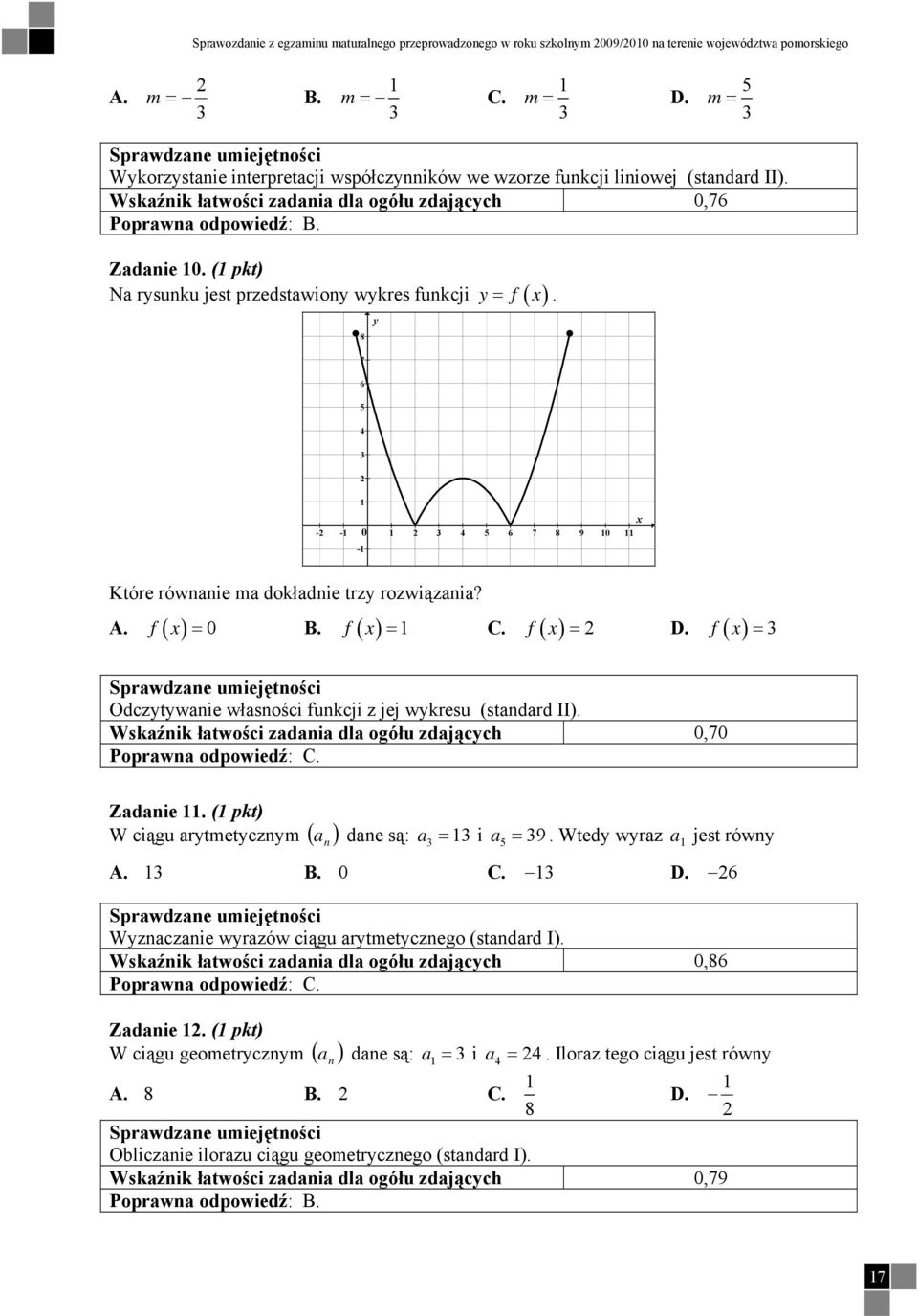 ( pkt) Na rysunku jest przedstawiony wykres funkcji y f ( x) 8 7 6 5 4 y =. x - - 0 4 5 6 7 8 9 0 - Które równanie ma dokładnie trzy rozwiązania? A. f ( x ) = 0 B. f ( x ) = C. f ( x ) = D.