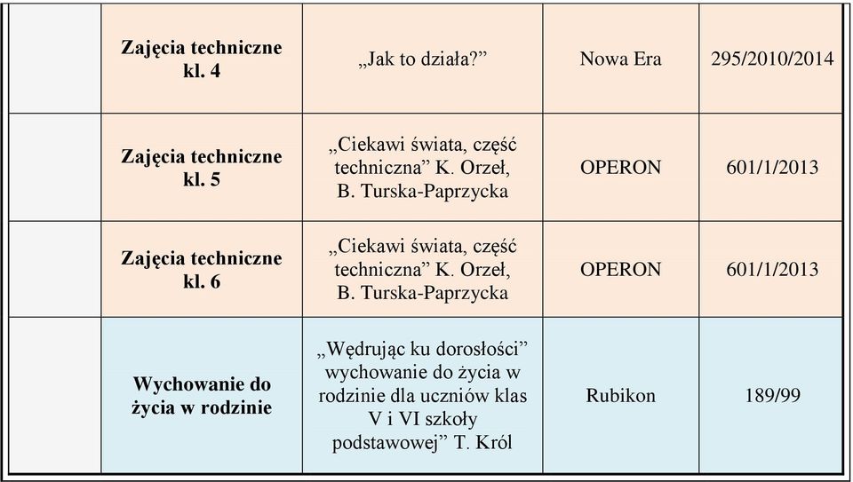 Orzeł, B.