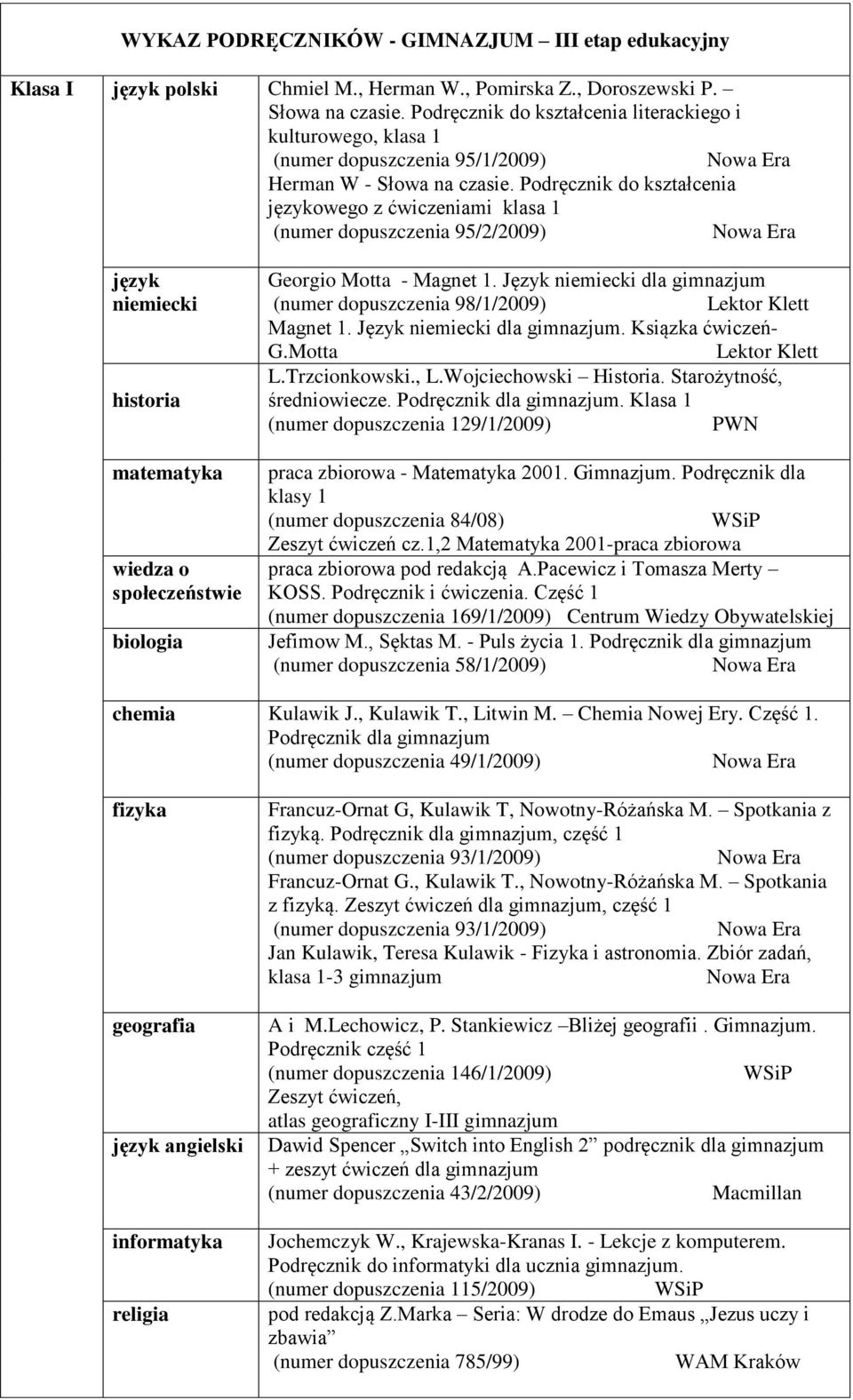 Podręcznik do kształcenia językowego z ćwiczeniami klasa 1 (numer dopuszczenia 95/2/2009) język niemiecki historia wiedza o społeczeństwie biologia Georgio Motta - Magnet 1.