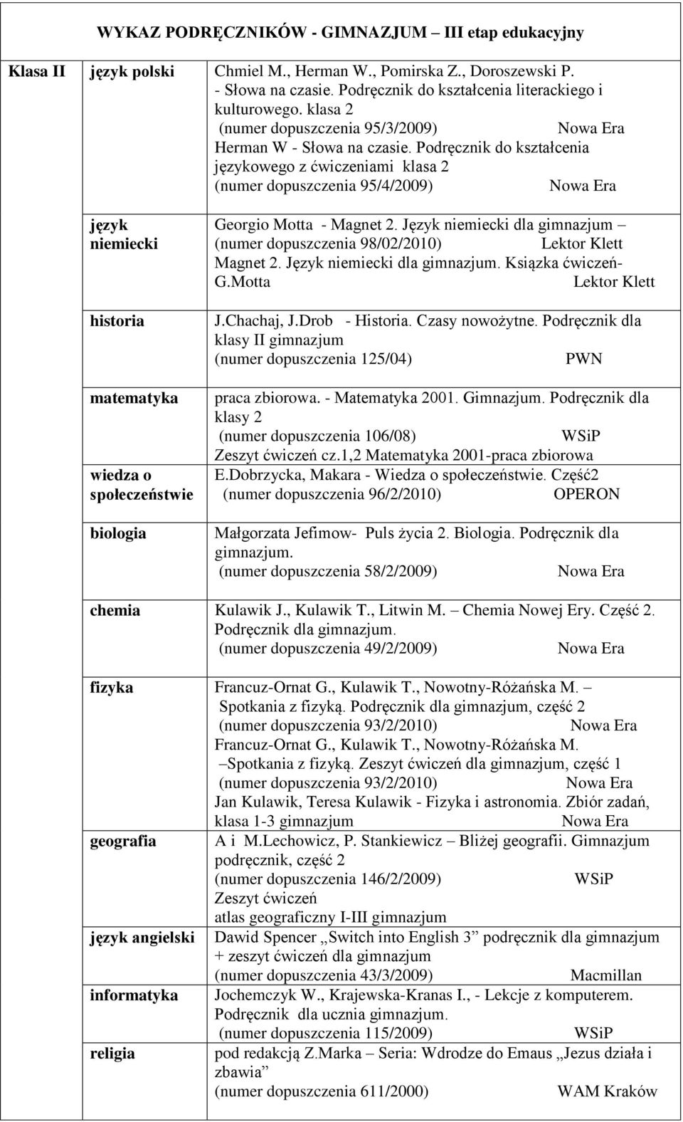 Podręcznik do kształcenia językowego z ćwiczeniami klasa 2 (numer dopuszczenia 95/4/2009) język niemiecki historia wiedza o społeczeństwie biologia Georgio Motta - Magnet 2.