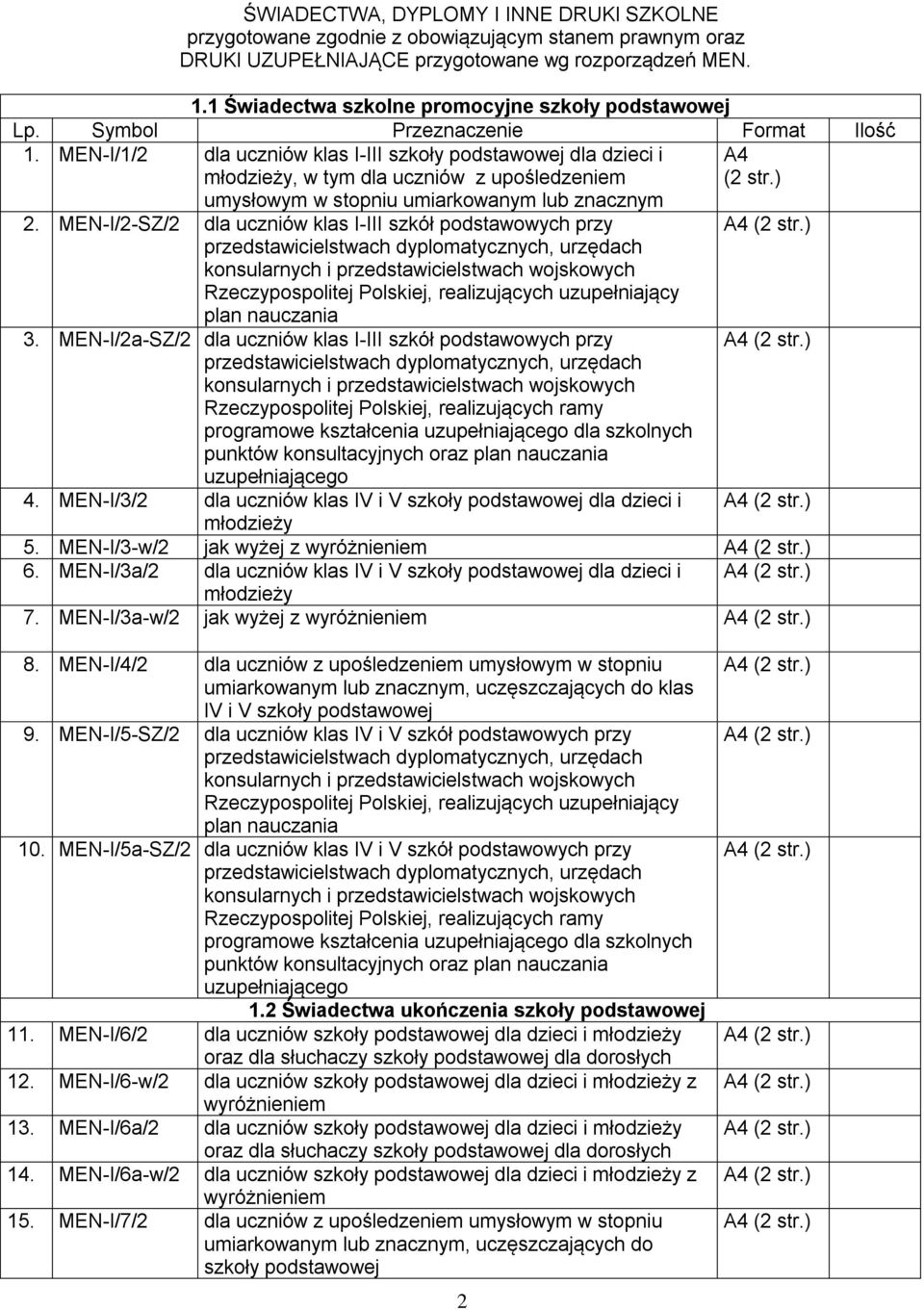 MEN-I/1/2 dla uczniów klas I-III szkoły podstawowej dla dzieci i młodzieży, w tym dla uczniów z upośledzeniem (2 str.) umysłowym w stopniu umiarkowanym lub znacznym 2.