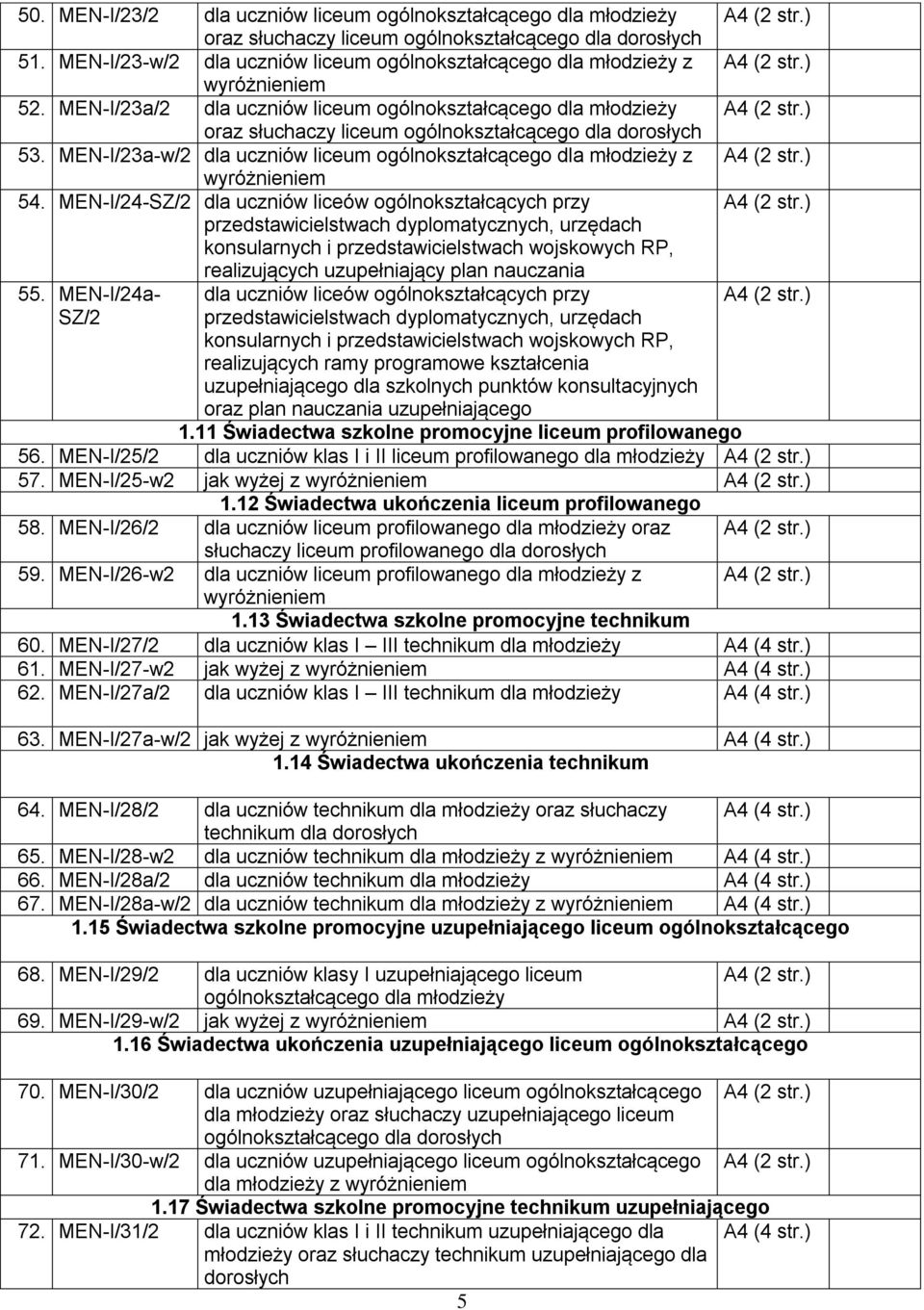 MEN-I/24-SZ/2 dla uczniów liceów ogólnokształcących przy konsularnych i przedstawicielstwach wojskowych RP, realizujących uzupełniający plan nauczania 55.