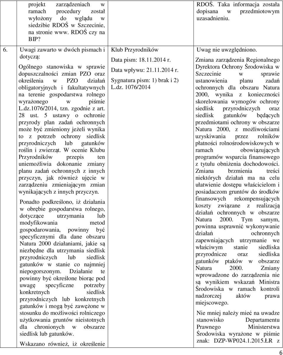 wyrażonego w piśmie L.dz.1076/2014, tzn. zgodnie z art. 28 ust.