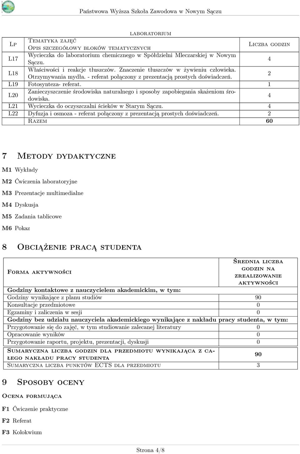 L0 Zanieczyszczenie środowiska naturalnego i sposoby zapobiegania skażeniom środowiska. 4 L Wycieczka do oczyszczalni ścieków w Starym Sączu.