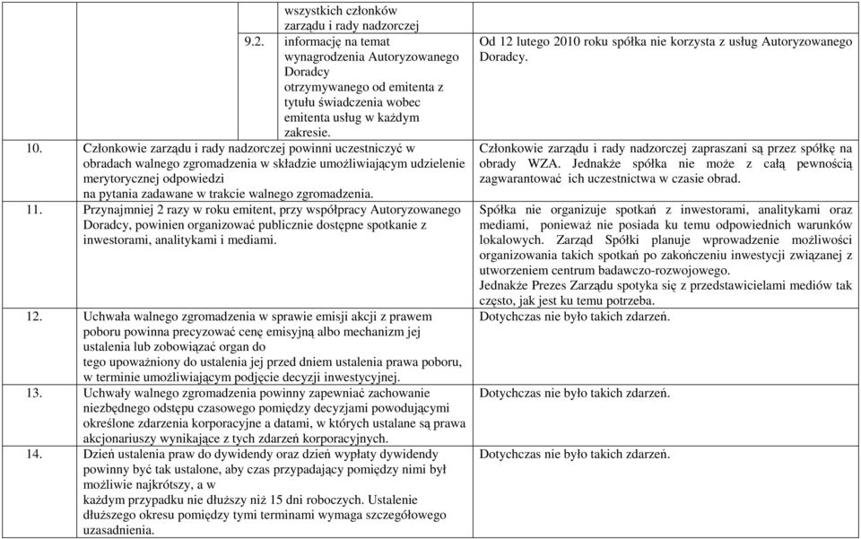 zgromadzenia. 11. Przynajmniej 2 razy w roku emitent, przy współpracy Autoryzowanego Doradcy, powinien organizować publicznie dostępne spotkanie z inwestorami, analitykami i mediami. 12.