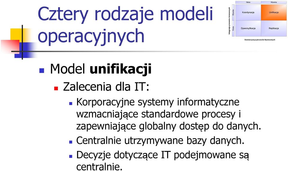 procesy i zapewniające globalny dostęp do danych.