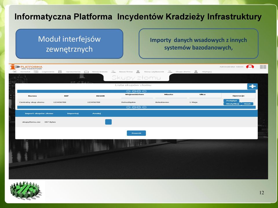 interfejsów zewnętrznych Importy