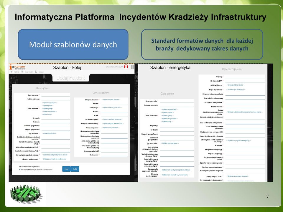 formatów danych dla każdej branży dedykowany