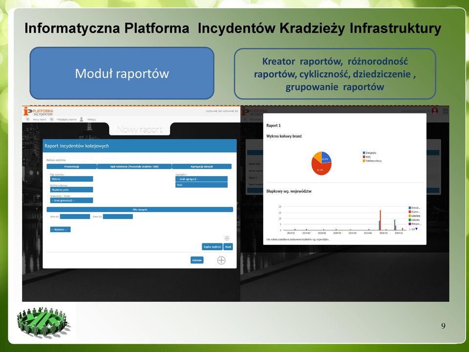 Kreator raportów, różnorodnośd raportów,