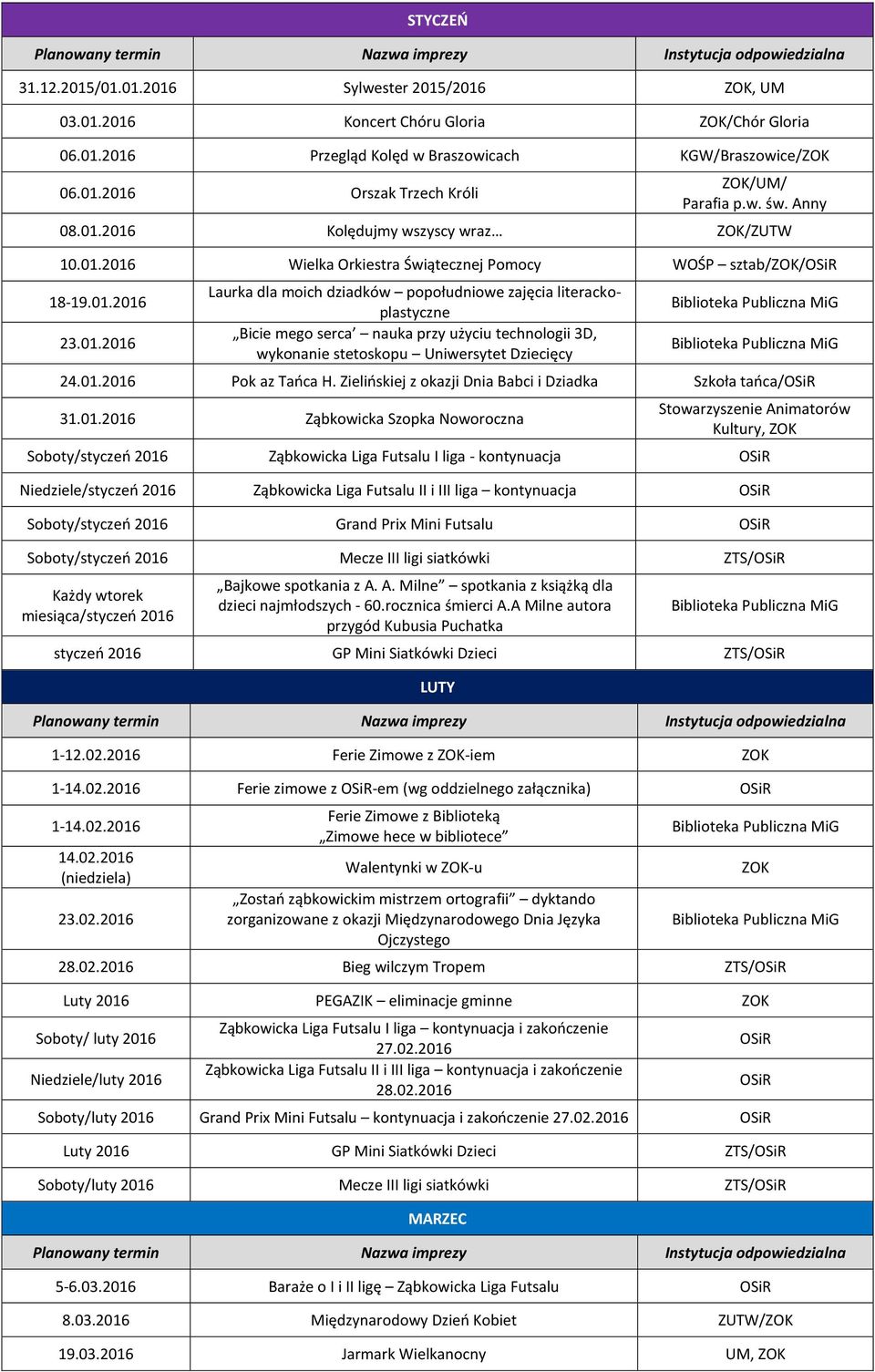 01.2016 Pok az Tańca H. Zielińskiej z okazji Dnia Babci i Dziadka Szkoła tańca/ 31.01.2016 Ząbkowicka Szopka Noworoczna Stowarzyszenie Animatorów Kultury, Soboty/styczeń 2016 Ząbkowicka Liga Futsalu
