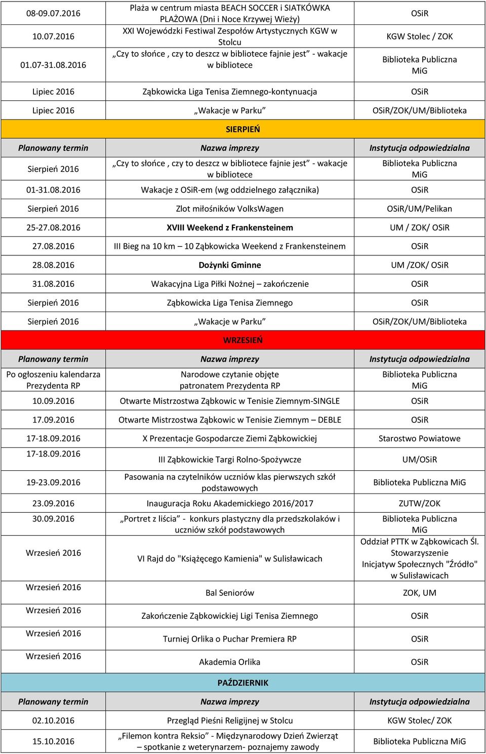 Czy to słońce, czy to deszcz w bibliotece fajnie jest - wakacje w bibliotece 01-31.08.2016 Wakacje z -em (wg oddzielnego załącznika) Sierpień 2016 Zlot miłośników VolksWagen /UM/Pelikan 25-27.08.2016 XVIII Weekend z Frankensteinem UM / / 27.