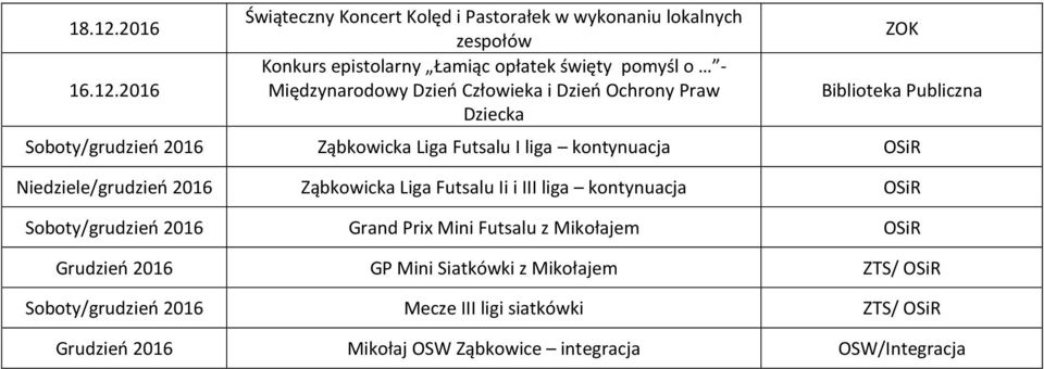2016 Świąteczny Koncert Kolęd i Pastorałek w wykonaniu lokalnych zespołów Konkurs epistolarny Łamiąc opłatek święty pomyśl o -