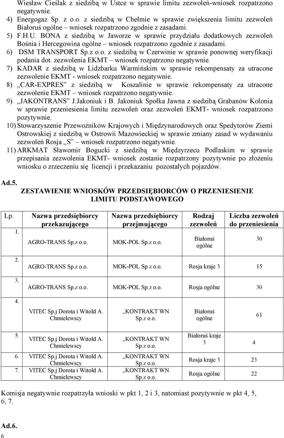 6) DSM TRANSPORT z siedzibą w Czerwinie w sprawie ponownej weryfikacji podania dot. zezwolenia EKMT wniosek rozpatrzono negatywnie.