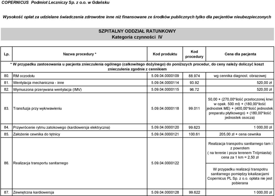 koszt znieczulenia zgodnie z cennikiem 80. RM oczodołu 5.09.04.0000109 88.974 wg cennika diagnost. obrazowej 81. Wentylacja mechaniczna - inne 5.09.04.0000114 93.92 520,00 zł 82.