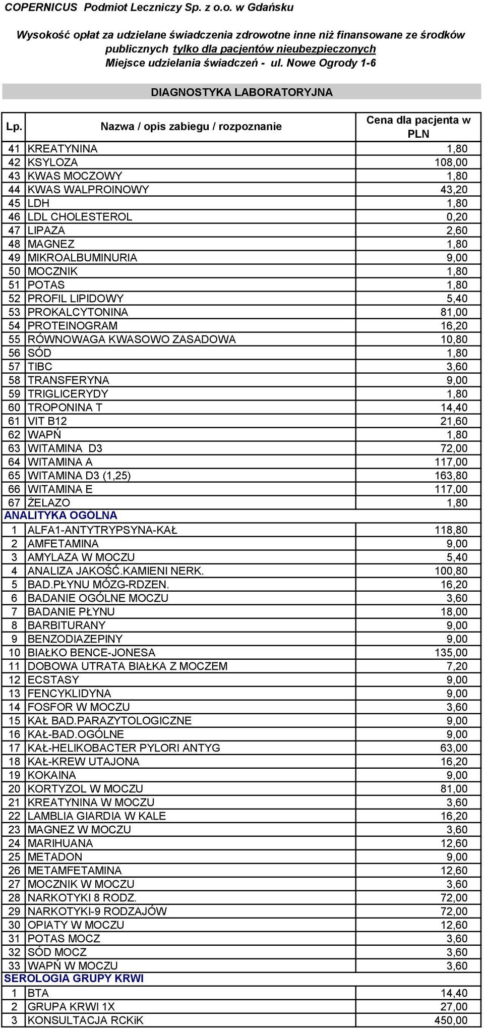 Nazwa / opis zabiegu / rozpoznanie Cena dla pacjenta w PLN 41 KREATYNINA 1,80 42 KSYLOZA 108,00 43 KWAS MOCZOWY 1,80 44 KWAS WALPROINOWY 43,20 45 LDH 1,80 46 LDL CHOLESTEROL 0,20 47 LIPAZA 2,60 48