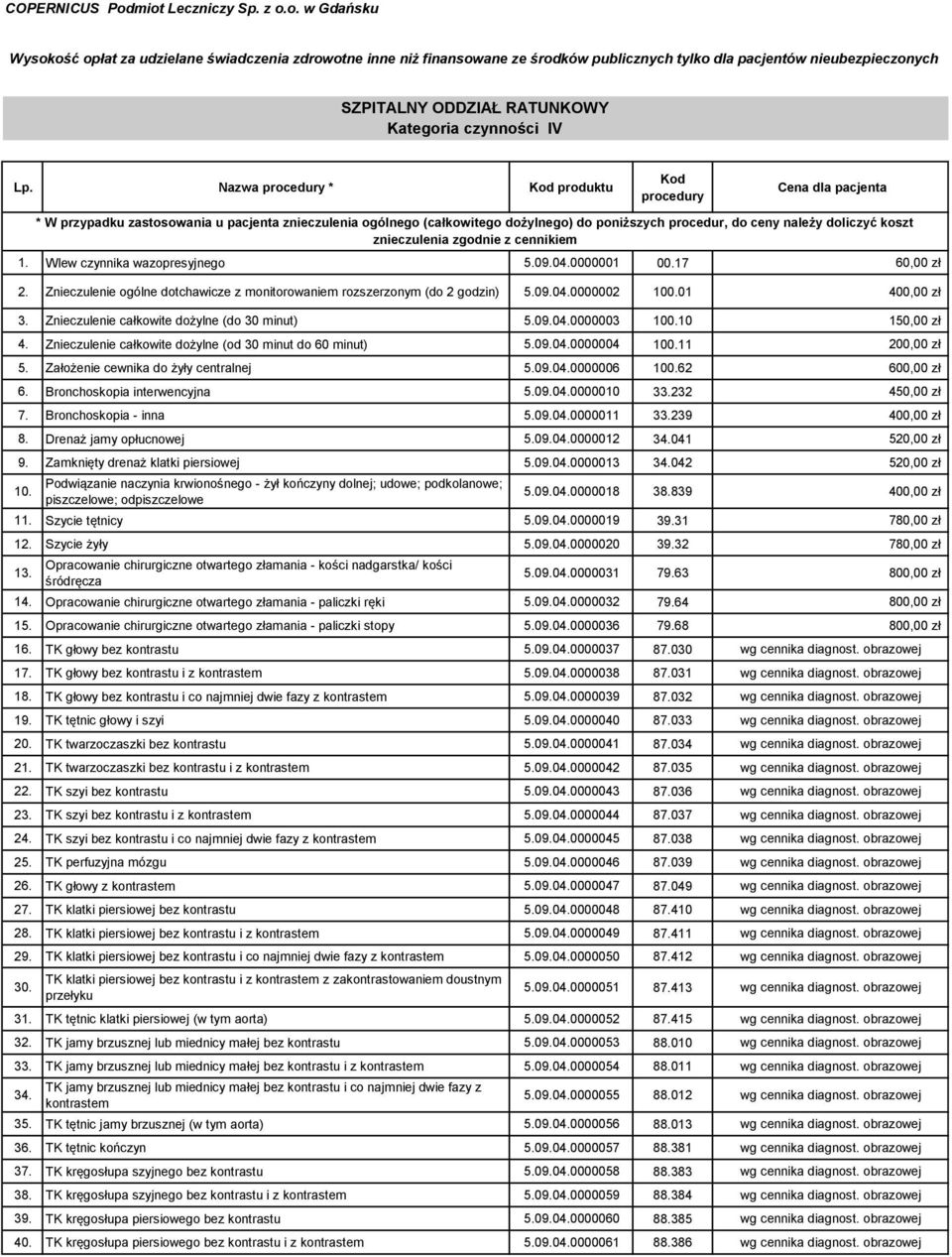 Znieczulenie ogólne dotchawicze z monitorowaniem rozszerzonym (do 2 godzin) 5.09.04.0000002 100.01 400,00 zł 3. Znieczulenie całkowite dożylne (do 30 minut) 5.09.04.0000003 100.10 150,00 zł 4.