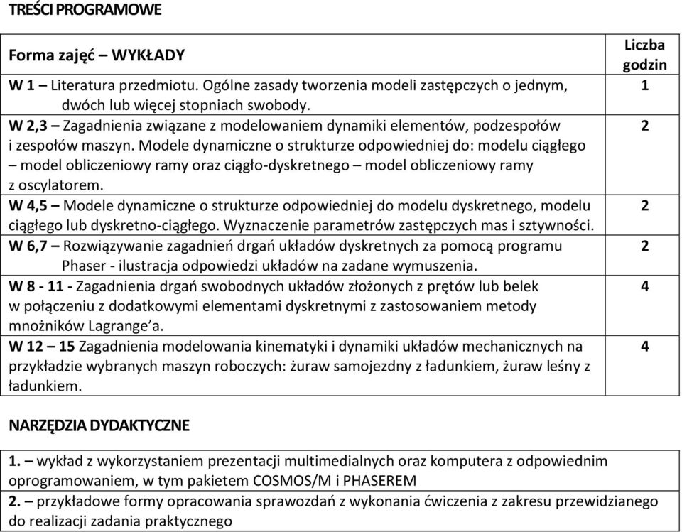 Modele dynamiczne o strukturze odpowiedniej do: modelu ciągłego model obliczeniowy ramy oraz ciągło-dyskretnego model obliczeniowy ramy z oscylatorem.