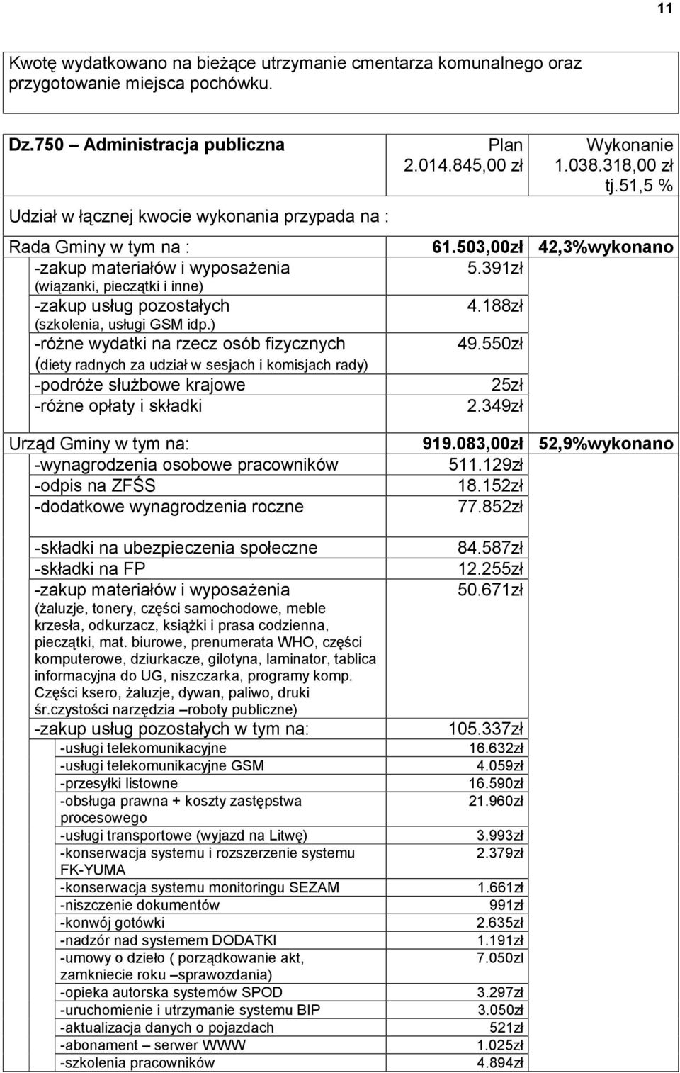 usługi GSM idp.