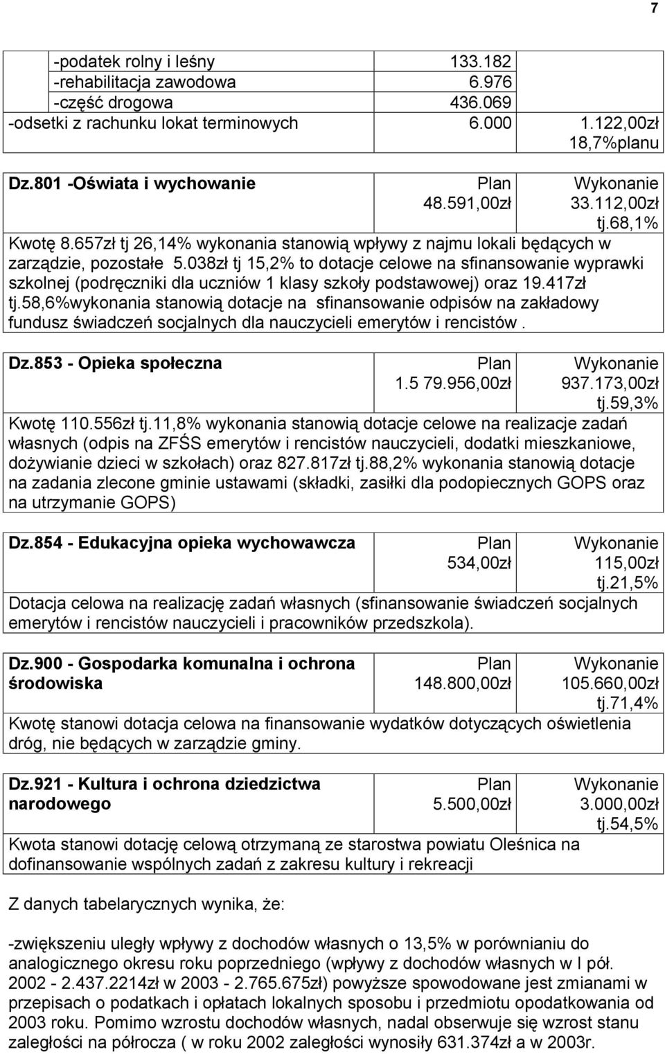 038zł tj 15,2% to dotacje celowe na sfinansowanie wyprawki szkolnej (podręczniki dla uczniów 1 klasy szkoły podstawowej) oraz 19.417zł tj.