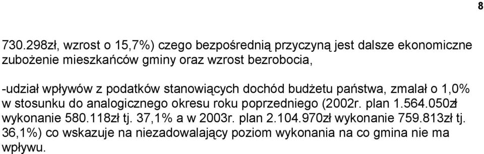 wzrost bezrobocia, -udział wpływów z podatków stanowiących dochód budżetu państwa, zmalał o 1,0% w stosunku do