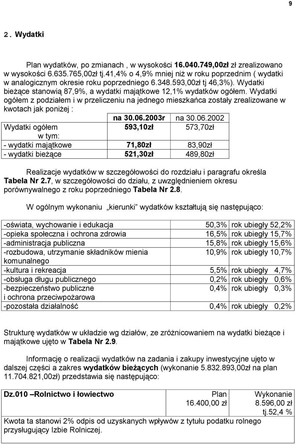 Wydatki ogółem z podziałem i w przeliczeniu na jednego mieszkańca zostały zrealizowane w kwotach jak poniżej : na 30.06.