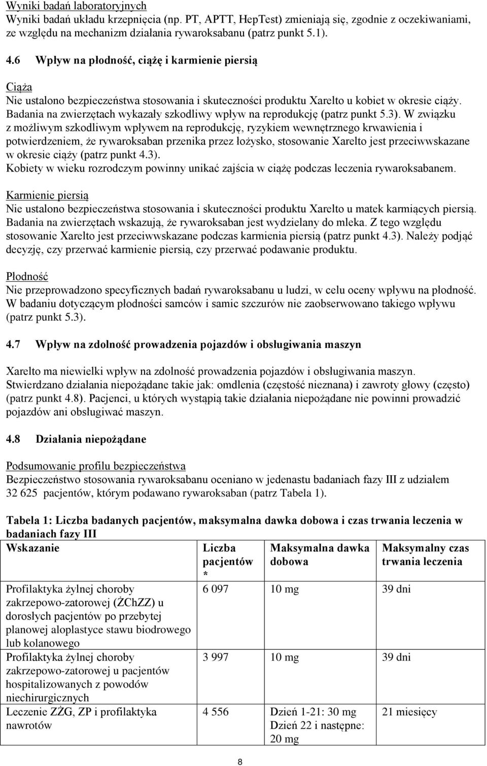 Badania na zwierzętach wykazały szkodliwy wpływ na reprodukcję (patrz punkt 5.3).