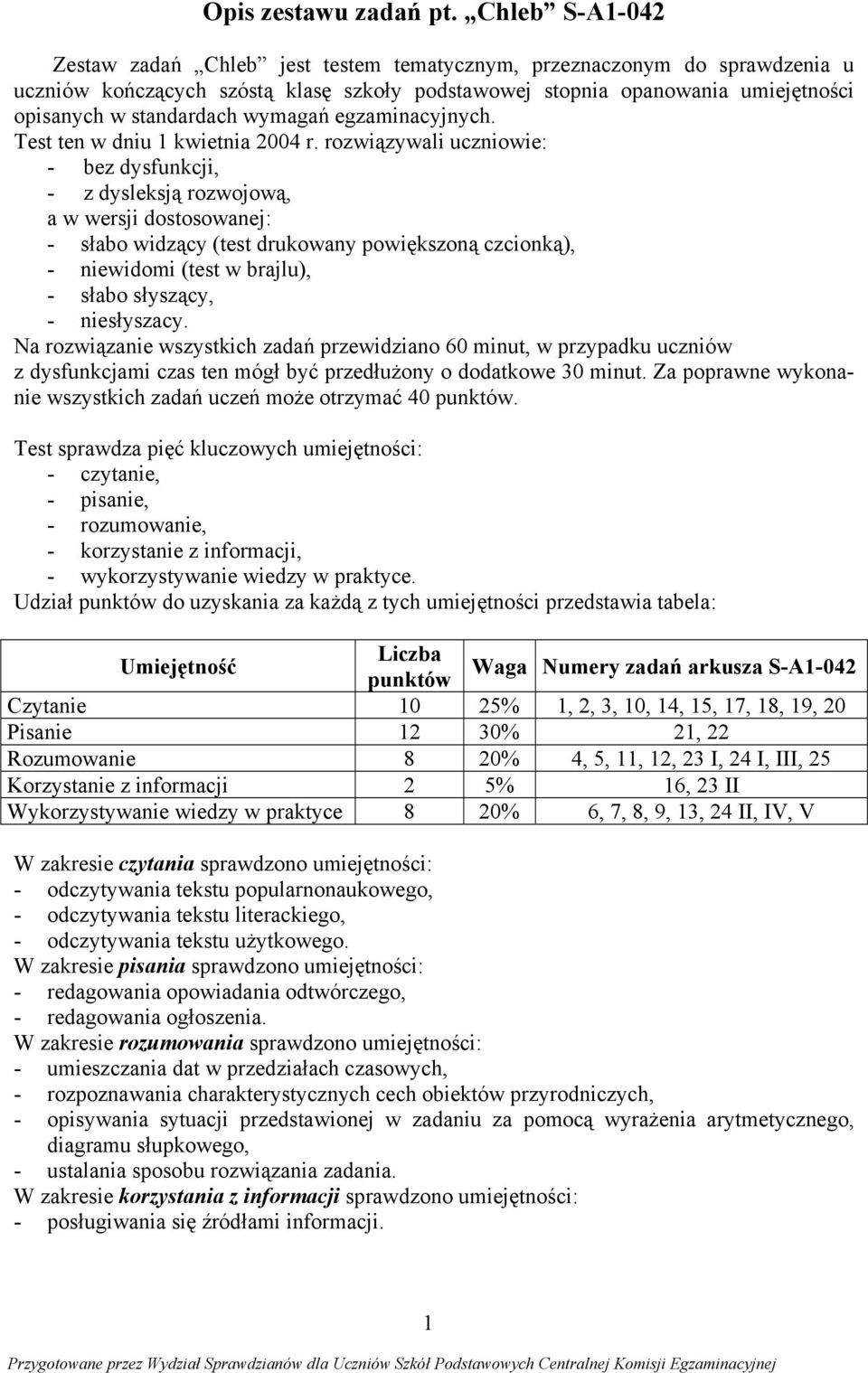 wymagań egzaminacyjnych. Test ten w dniu kwietnia 2004 r.