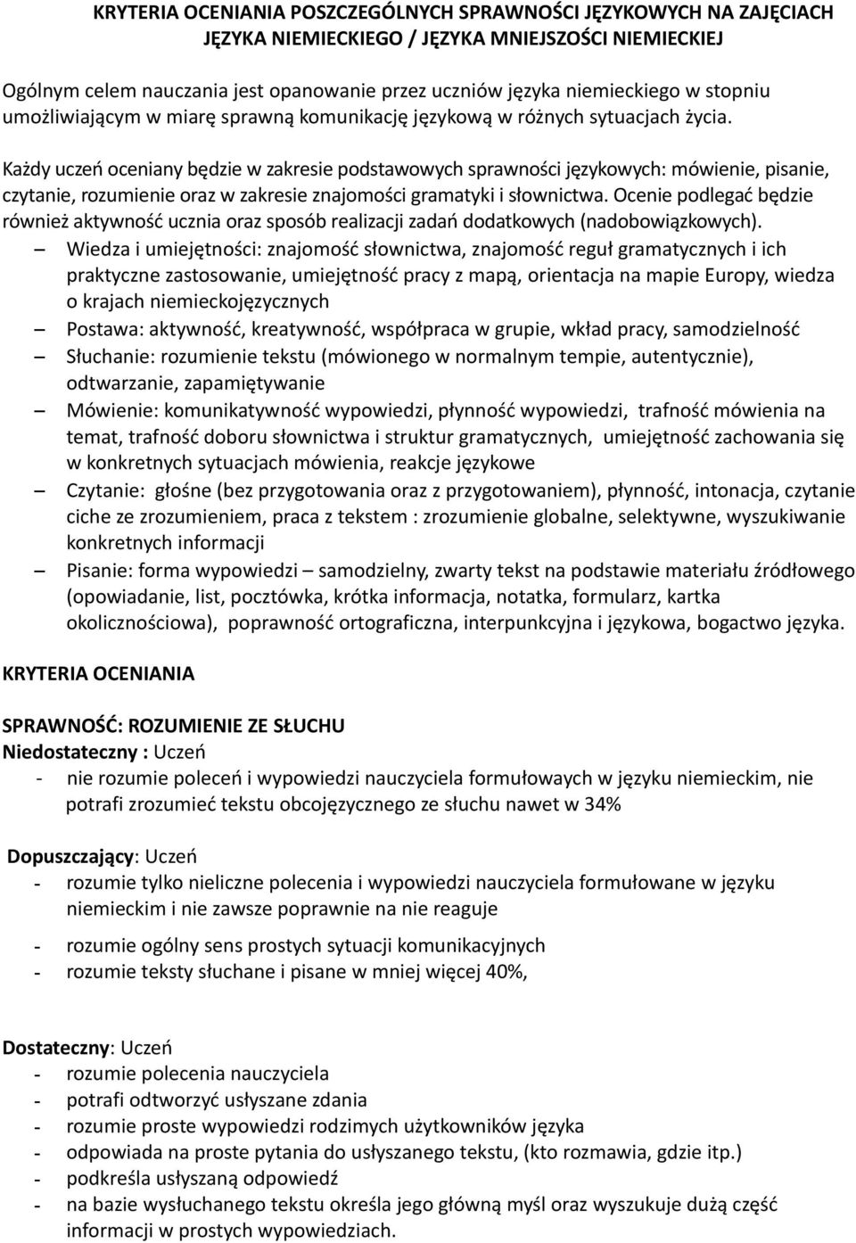 Każdy uczeń oceniany będzie w zakresie podstawowych sprawności językowych: mówienie, pisanie, czytanie, rozumienie oraz w zakresie znajomości gramatyki i słownictwa.