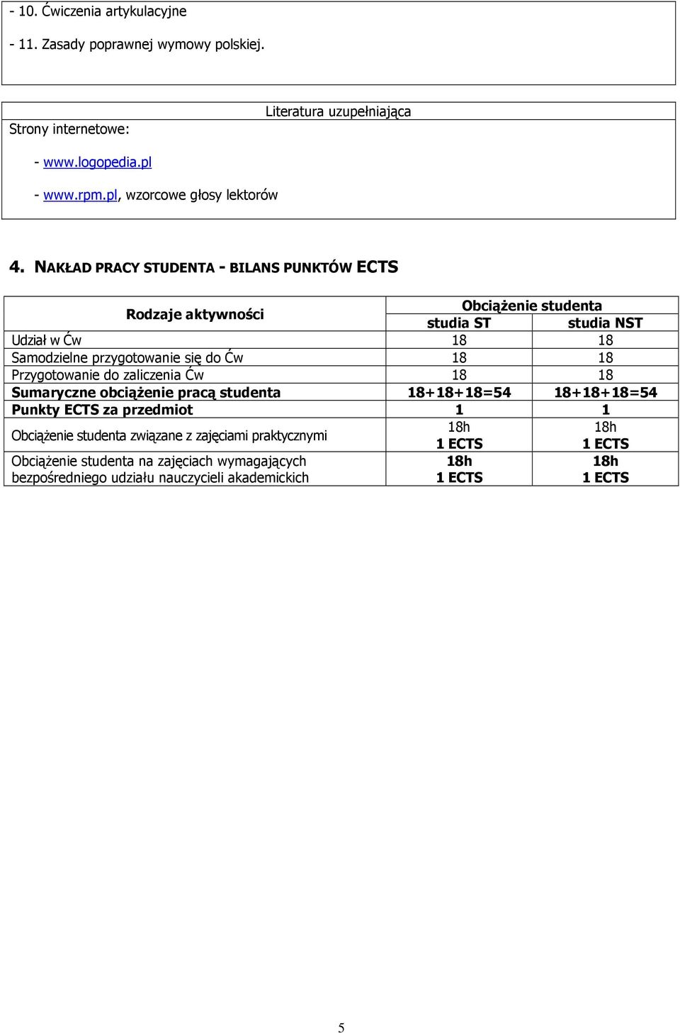 NAKŁAD PRACY STUDENTA - BILANS PUNKTÓW ECTS Rodzaje aktywności ObciąŜenie studenta studia ST studia NST Udział w Ćw 18 18 Samodzielne przygotowanie się