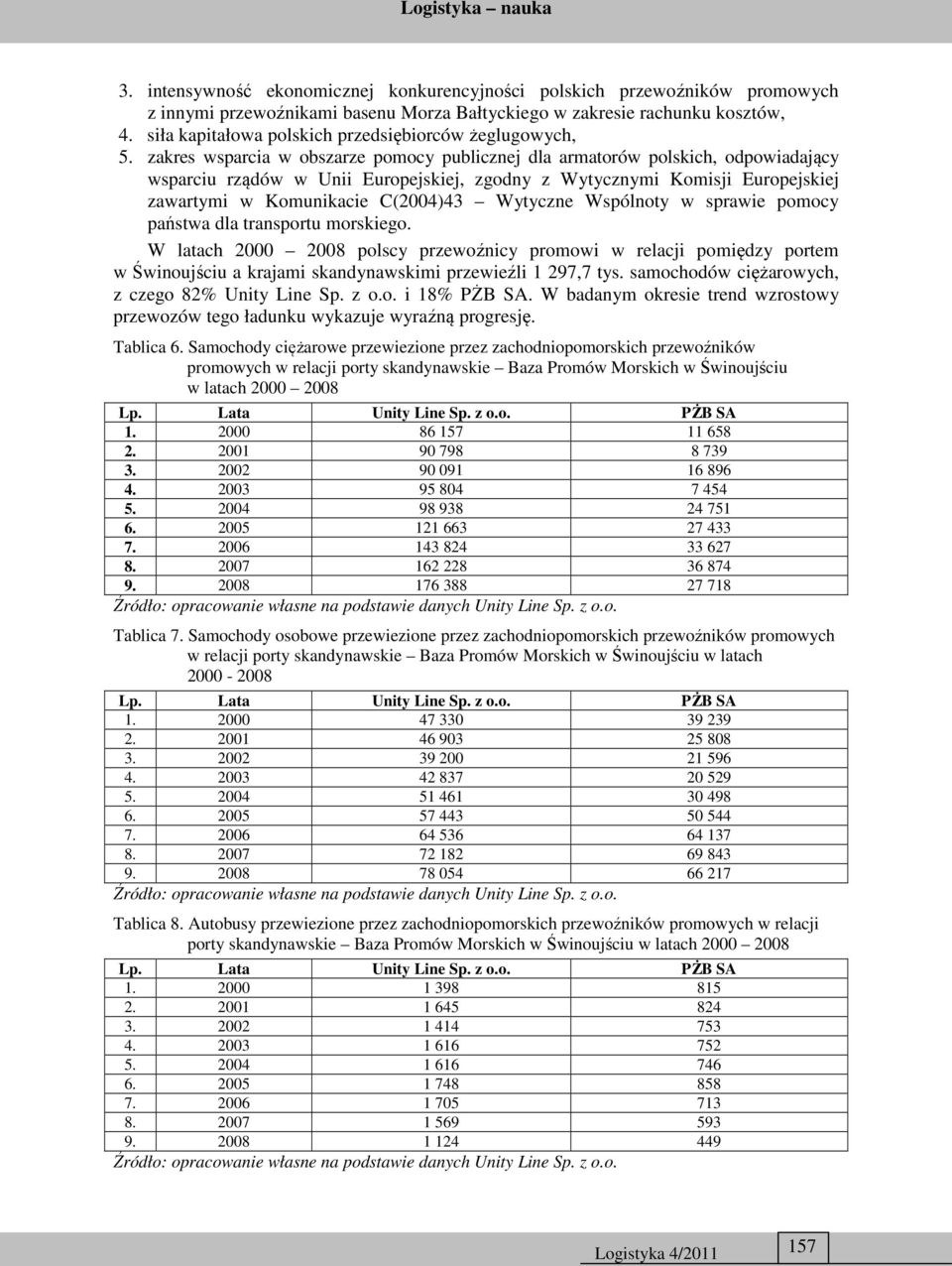 zakres wsparcia w obszarze pomocy publicznej dla armatorów polskich, odpowiadający wsparciu rządów w Unii Europejskiej, zgodny z Wytycznymi Komisji Europejskiej zawartymi w Komunikacie C(24)43