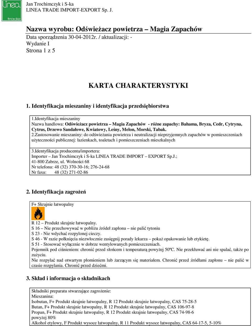 Zastosowanie mieszaniny: do odświeżania powietrza i neutralizacji nieprzyjemnych zapachów w pomieszczeniach użyteczności publicznej: łazienkach, toaletach i pomieszczeniach mieszkalnych 3.