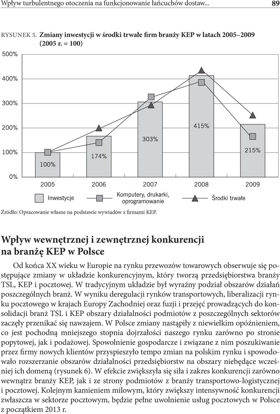 Wpływ wewnętrznej i zewnętrznej konkurencji na branżę KEP w Polsce Od końca XX wieku w Europie na rynku przewozów towarowych obserwuje się postępujące zmiany w układzie konkurencyjnym, który tworzą