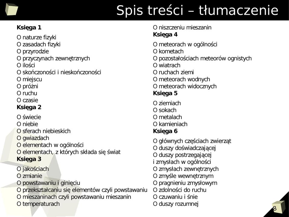 elementów czyli powstawaniu O mieszaninach czyli powstawaniu mieszanin O temperaturach O niszczeniu mieszanin Księga 4 O meteorach w ogólności O kometach O pozostałościach meteorów ognistych O