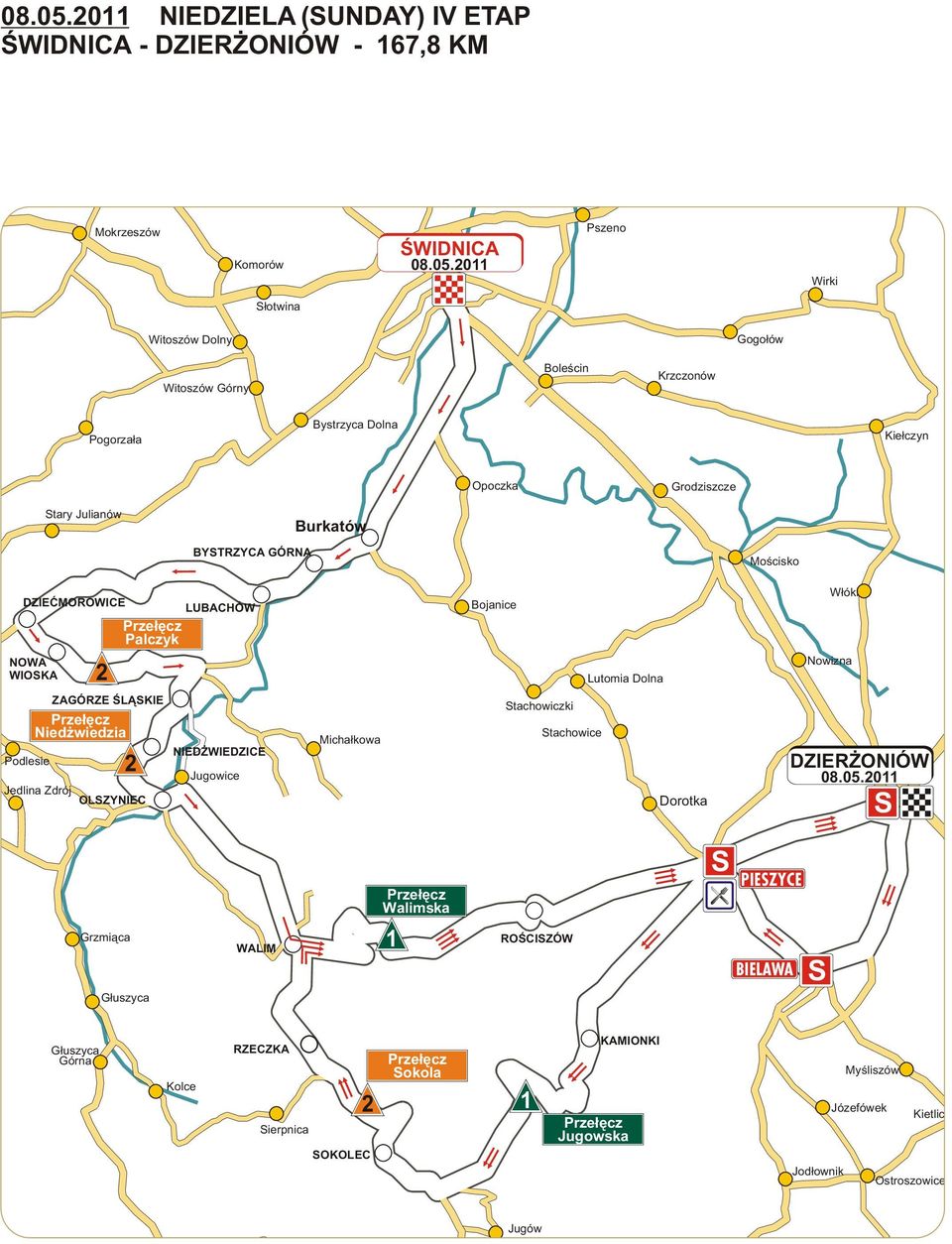 Bystrzyca Dolna Kie³czyn Opoczka Grodziszcze tary Julianów BYTRZYCA GÓRNA Burkatów Moœcisko DZIEÆMOROWICE NOWA WIOKA Prze³êcz Palczyk LUBACHÓW Bojanice Lutomia Dolna W³óki Nowizna Podlesie