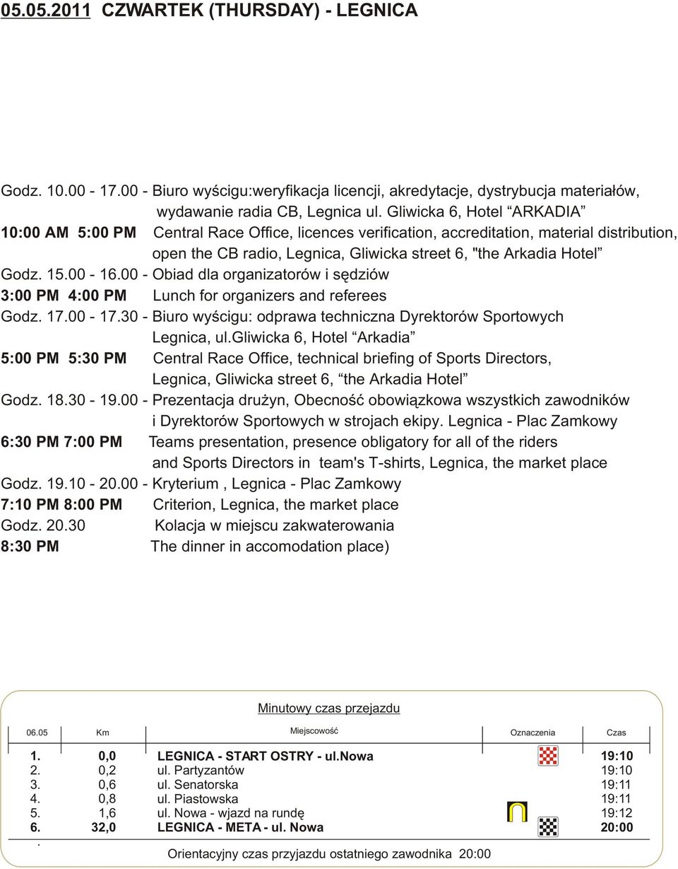 00 - Obiad dla organizatorów i sêdziów 3:00 PM 4:00 PM Lunch for organizers and referees Godz. 7.00-7.30 - Biuro wyœcigu: odprawa techniczna Dyrektorów portowych Legnica, ul.