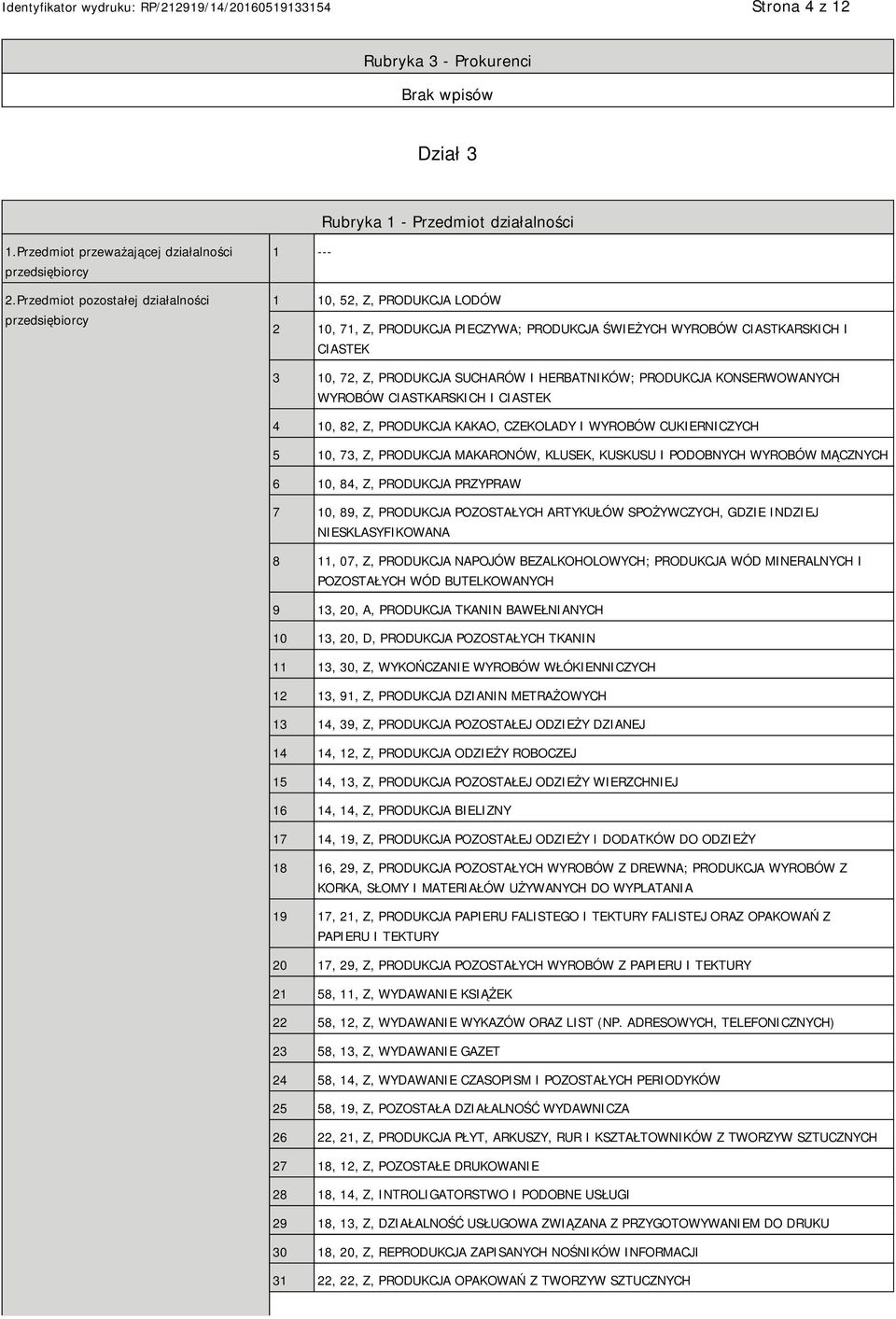 I HERBATNIKÓW; PRODUKCJA KONSERWOWANYCH WYROBÓW CIASTKARSKICH I CIASTEK 4 10, 82, Z, PRODUKCJA KAKAO, CZEKOLADY I WYROBÓW CUKIERNICZYCH 5 10, 73, Z, PRODUKCJA MAKARONÓW, KLUSEK, KUSKUSU I PODOBNYCH