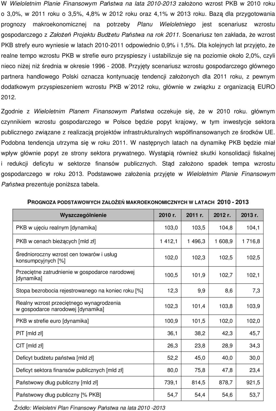 Scenariusz ten zakłada, że wzrost PKB strefy euro wyniesie w latach 2010-2011 odpowiednio 0,9% i 1,5%.