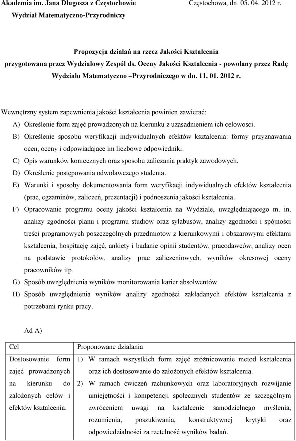 Wewnętrzny system zapewnienia jakości kształcenia powinien zawierać: A) Określenie form zajęć prowadzonych na kierunku z uzasadnieniem ich celowości.