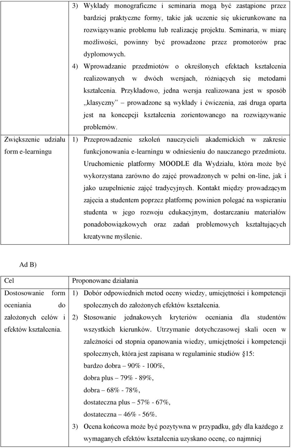 4) Wprowadzanie przedmiotów o określonych efektach kształcenia realizowanych w dwóch wersjach, różniących się metodami kształcenia.