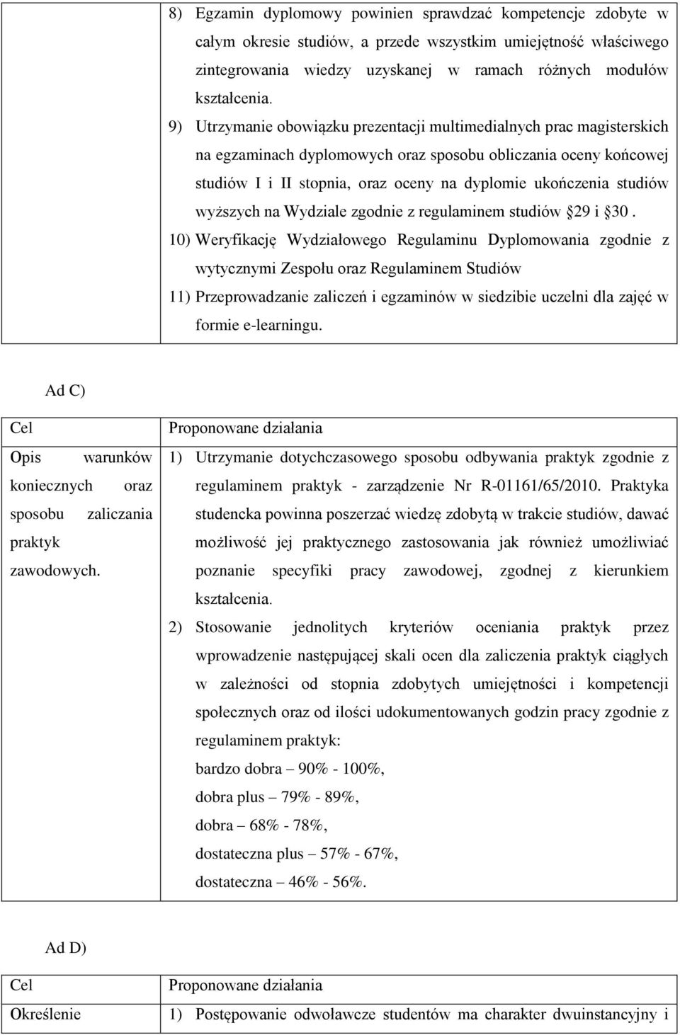 studiów wyższych na Wydziale zgodnie z regulaminem studiów 29 i 30.