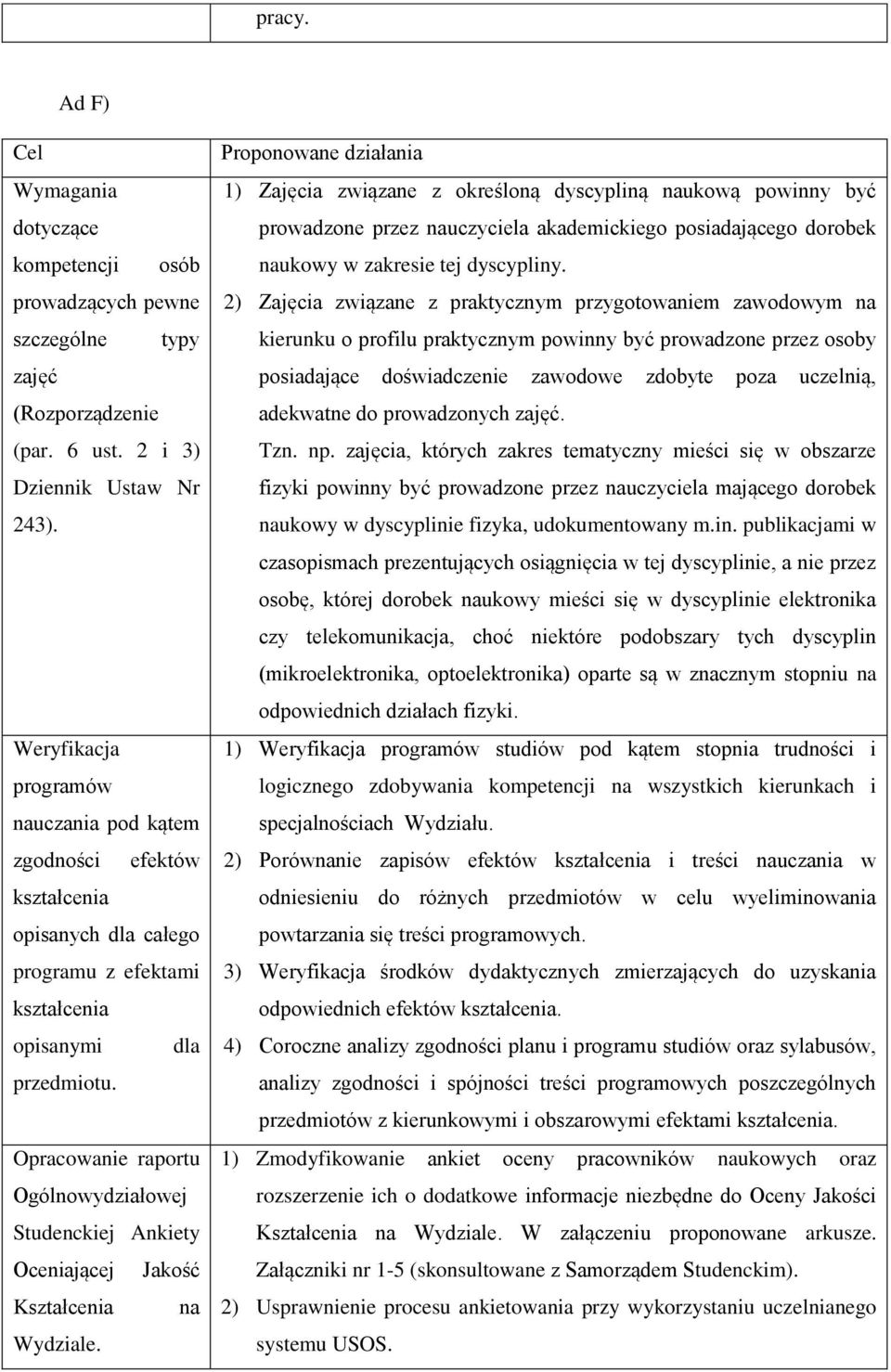 Opracowanie raportu Ogólnowydziałowej Studenckiej Ankiety Oceniającej Jakość Kształcenia na Wydziale.