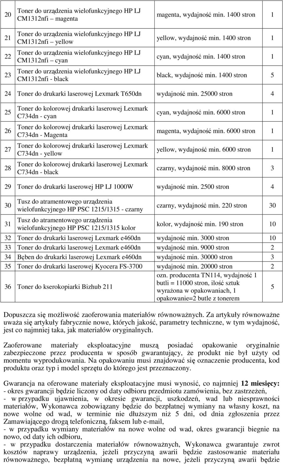 urządzenia wielofunkcyjnego HP PSC / kolor czarny, 0 0 kolor, 90 0 laserowej Lexmark e60dn 000 0 laserowej Lexmark e60dn 9000 Bęben do Lexmark e60dn 0000 laserowej Kyocera FS-700 0000 6 Toner do