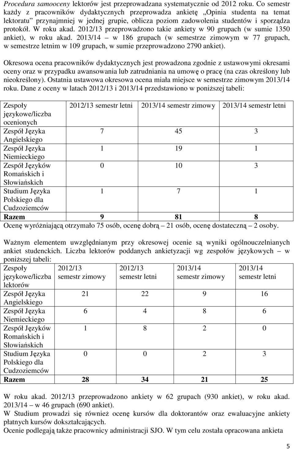 W roku akad. 2012/13 przeprowadzono takie ankiety w 90 grupach (w sumie 1350 ankiet), w roku akad.