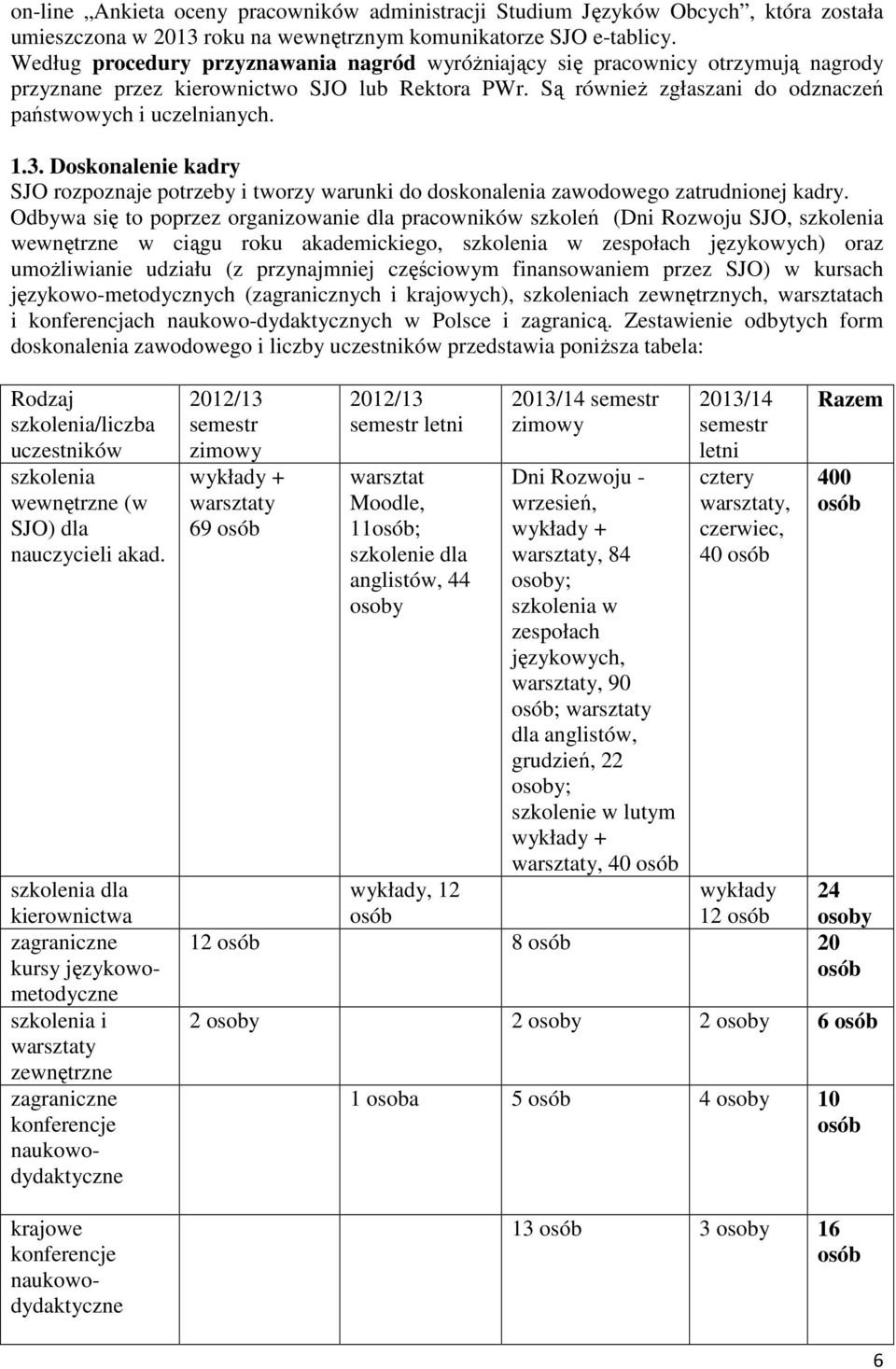 Doskonalenie kadry SJO rozpoznaje potrzeby i tworzy warunki do doskonalenia zawodowego zatrudnionej kadry.