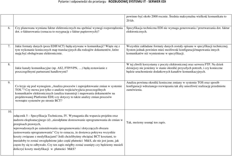 Jakie formaty danych (poza EDIFACT) będą używane w komunikacji? Wiąże się z tym wykonanie koniecznych map translacyjnych dla rodzajów dokumentów, które mają być obsługiwane elektronicznie.