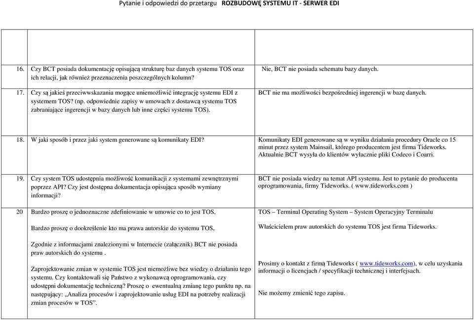 odpowiednie zapisy w umowach z dostawcą systemu TOS zabraniające ingerencji w bazy danych lub inne części systemu TOS). Nie, BCT nie posiada schematu bazy danych.