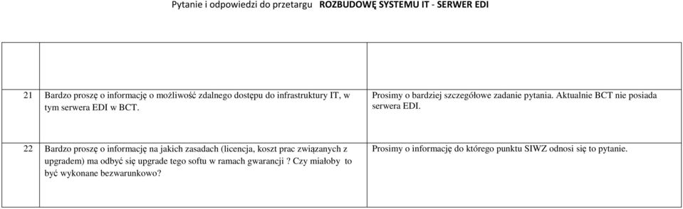 22 Bardzo proszę o informację na jakich zasadach (licencja, koszt prac związanych z upgradem) ma odbyć się