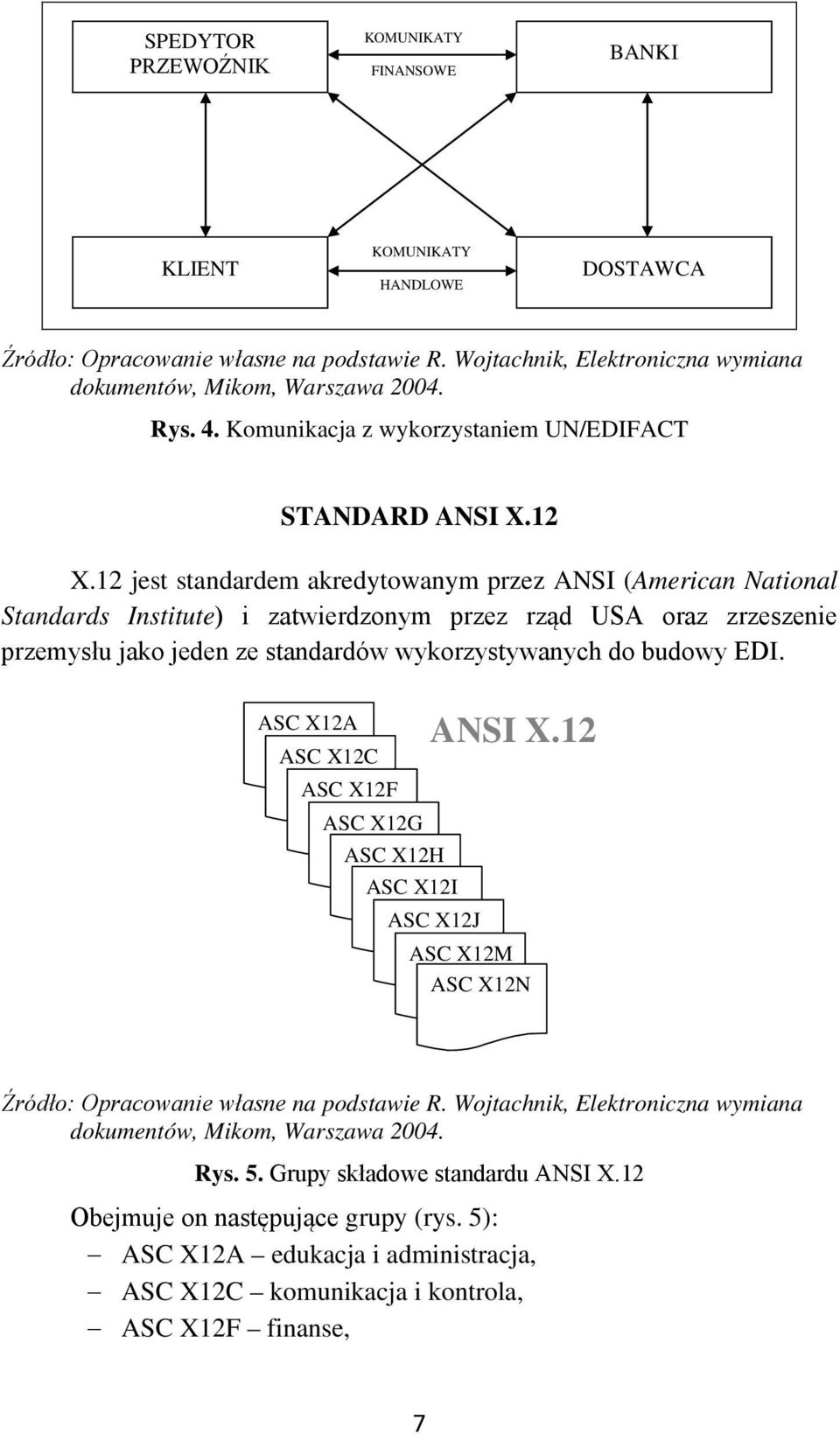 12 jest standardem akredytowanym przez ANSI (American National Standards Institute) i zatwierdzonym przez rząd USA oraz zrzeszenie przemysłu jako jeden ze standardów wykorzystywanych do budowy EDI.